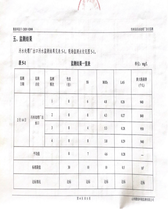 圖片2.png 圖片2.png